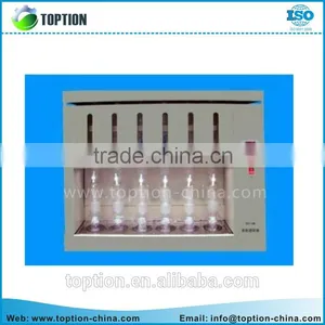 6 Channels Soxhlet Extraction Theory Milk Fat Analyzer thumbnail-1