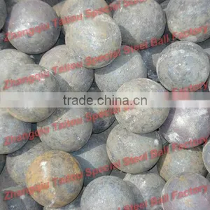 20mm-150mm 65Mn Forging Steel Grinding Ball thumbnail-4