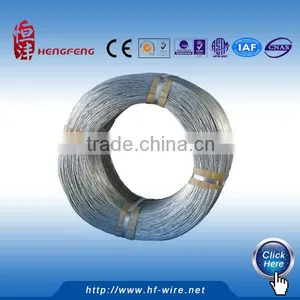 Gi Wire Roll Close Edge Wire thumbnail-1