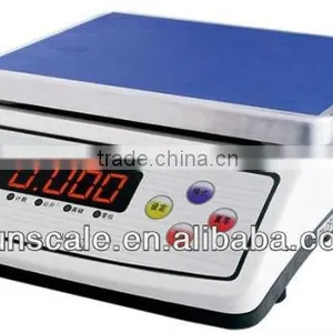 Electronic Track Scale Price thumbnail-1