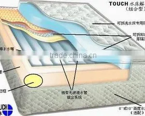 Xionglin TPU Material for Water Bed thumbnail-6