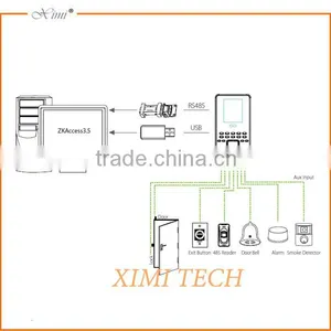 Professional of Keyless Door Lock With Fingerprint and Face Recognition Access Control thumbnail-6