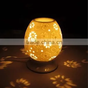 Fantastic Creative Stocked Electric Ceramic Oil Burner thumbnail-2