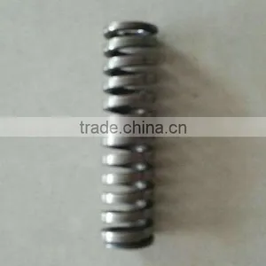 Spring Wire Flat Coil thumbnail-1