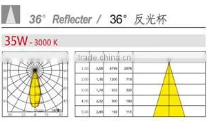 Manufacture High Quality Plaza, Villa, Driver Way Used LED Garden Lamp thumbnail-3