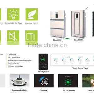 High Quality/hepa Filter Ionized Air Purifier K06B/air Purifier Intelligent Sensor thumbnail-6