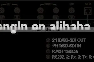 HD/SD-SDI Video Frame Synchronizer thumbnail-2