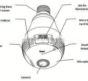 WiFi Fisheye Cloud Smart Bulb 360 Wifi ip Camera With Two-way Audio and 128G Recording Feature thumbnail-2