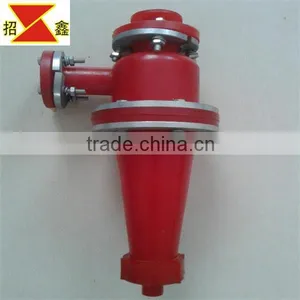 Mining Machine Hydro Cyclone Manufactorer From China thumbnail-2