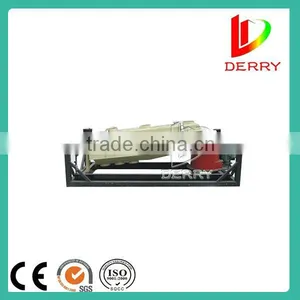 Hot Selling Rotary Vibrating Sieve Screen thumbnail-1