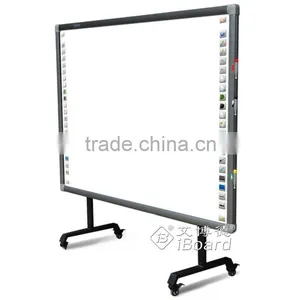 Multi-touch Portable USB Interactive Whiteboard thumbnail-2