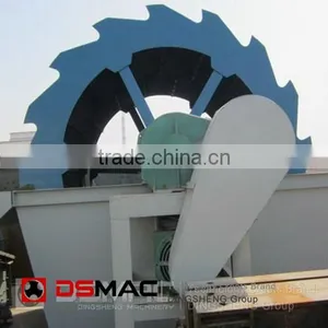 Sand Washing Plant With Dewatering From Manufacture in China thumbnail-1
