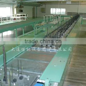 Gravity Roller Conveyor thumbnail-1