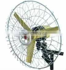 GS Series Waterproof Wall Mounted Industrial Fan thumbnail-1