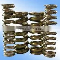 Automobile Spring, Coil Spring, Compressed Spring thumbnail-1