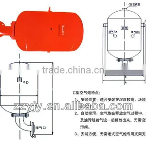 One Year Warrant Air Cannon , Air Pressure Machine thumbnail-1