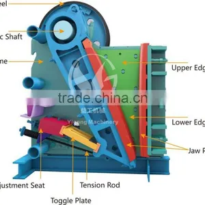 Wear Resistant High Manganese Spare Parts for Crusher, Jaw Crusher Spare Parts Whatsapp008615290435825 thumbnail-2