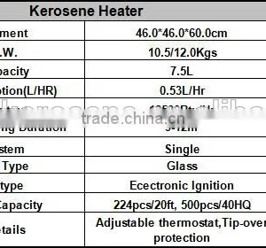 High Quality Sellers of Kerosene Heater WKH4400 for the Winter! thumbnail-3