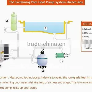 Pool Water Heater thumbnail-1