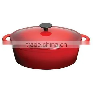 Manufacture of Cookware Enamel Coating thumbnail-1