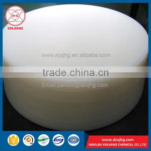 Raw Material Food Grade Plastic Sheet Market thumbnail-1