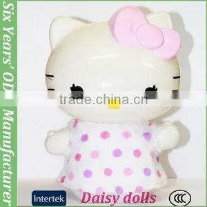Rag Doll Doll Part Manufacturer thumbnail-2