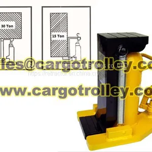 Manual Operation of Hydraulic Jack Introduction thumbnail-3