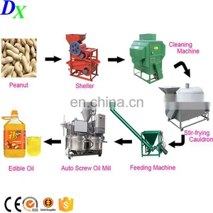 Home Mini Hot and Cold Black Seeds Oil Press Machine Prices thumbnail-2