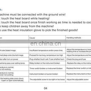 Heat Sublimation Transfer Machine Plain Heat Press Machine thumbnail-5