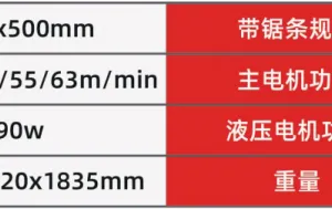 Hongshengjie Double-Pole Band Saw Machine G45/50S – Specialized for Cutting Profiles; Recommended Sawing Equipment for Metal Processing Enterprises thumbnail-5