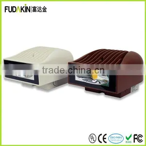 China Wholesale Led Lighting Water Proof IP65, DLC Listed, UL Complaint thumbnail-1