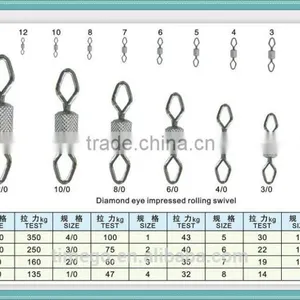 Chinese Fishing Tachke OEM Factory Fishing Swivel thumbnail-1
