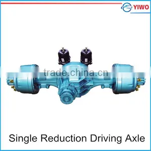 16 Ton Europe China Largest Output Torque Single Reduction Axle thumbnail-1
