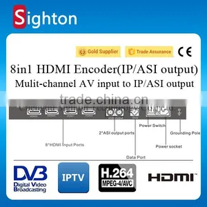 8 Channel HDMI to IP Encoder thumbnail-1