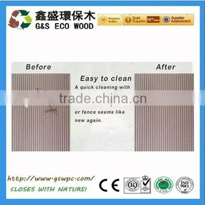 Newteck G&S 2015 New Design ! Water Resistant Wood Plastic Composite Wpc Wall Panel/wpc Wall Cladding thumbnail-6
