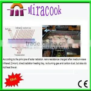 The Latest Barbecue Grill/oven/easy to Clean Barbeque Equipment/use for Restaurant,bars,catering/CE,UL thumbnail-3