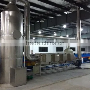 Plasma Smoke Purification Device Non Smoking Device thumbnail-1
