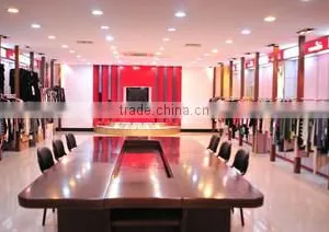 Zhejiang Shindai Cilia Knitting Co., Ltd. company overview - view 4 thumbnail