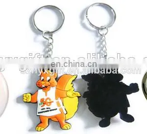Cheapest Keyring Bottle Opener for Customized Factory Handmade thumbnail-1