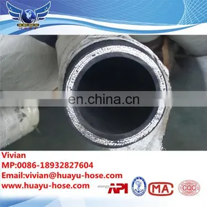 High Pressure Choke and Kill Hose in Industry thumbnail-2