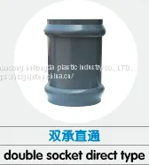 PVC-U PVC Water Supply Pipe Fittings thumbnail-3