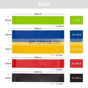 Manufacture Latex Hip Circle Elastic Resistance Band Exercise Mini Loop Elastic Resistance Band For Legs Hips Strength Training thumbnail-6
