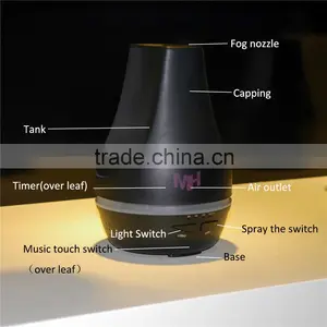 Cool Mist Essential Oil Humidifier Aromatherapy Diffuser thumbnail-2