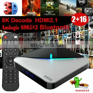 A95X F3 Amlogic S905X3 Android9.0 Dual WIFI 2gb/4gb Ram 16gb/32gb/64gb ROM Private Unique RGB Light Android 9.0 TV Box thumbnail-3