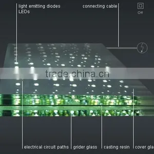 Vitrine Decoration Led Glass Lighting thumbnail-1