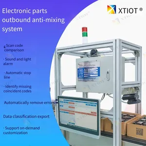 Xingtong's Measures for Preventing Material Mixing During Shipment, Electronic Parts Barcode Comparison System, Proofreading Solutions for Missing and Duplicate Codes in Daily Chemicals thumbnail-1
