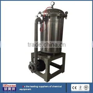 SUS 304 Bag House Filter thumbnail-1