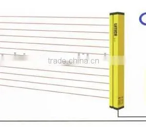 Reflector Safety Light Curtain Barrier, Reto-reflective Safety Light Curtain Barrier, Light Curtain Sensor (IBEST) thumbnail-1