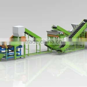 Dust Removal System For Tire Recycling Plant thumbnail-2