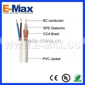 RG59 With YAP Video Surveillance Cable - EC-C111047 thumbnail-1